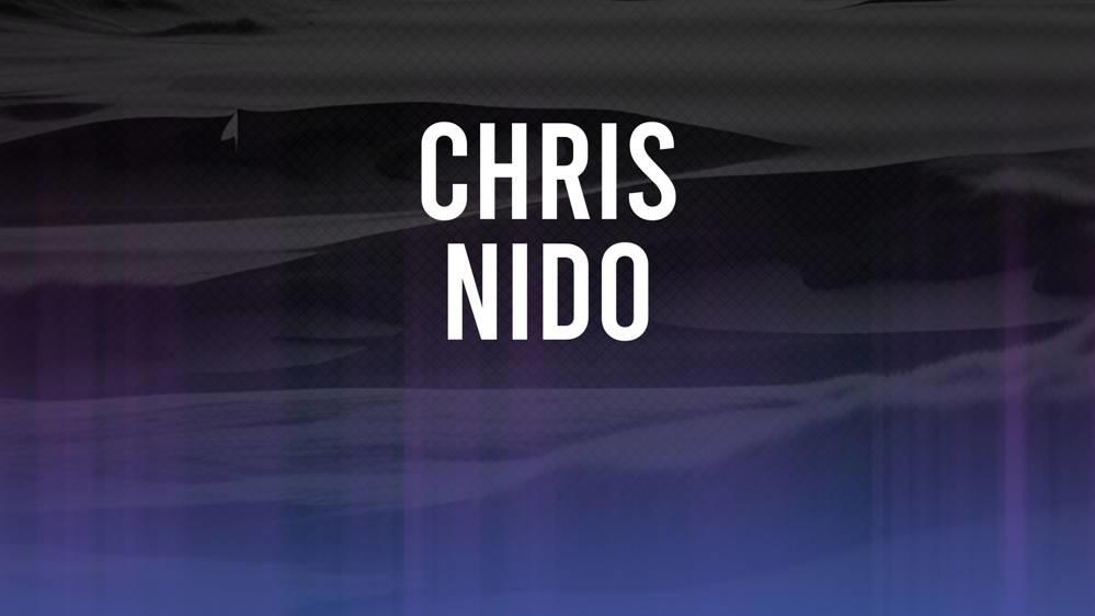 Chris Nido The 2024 Puerto Rico Open betting odds and trends