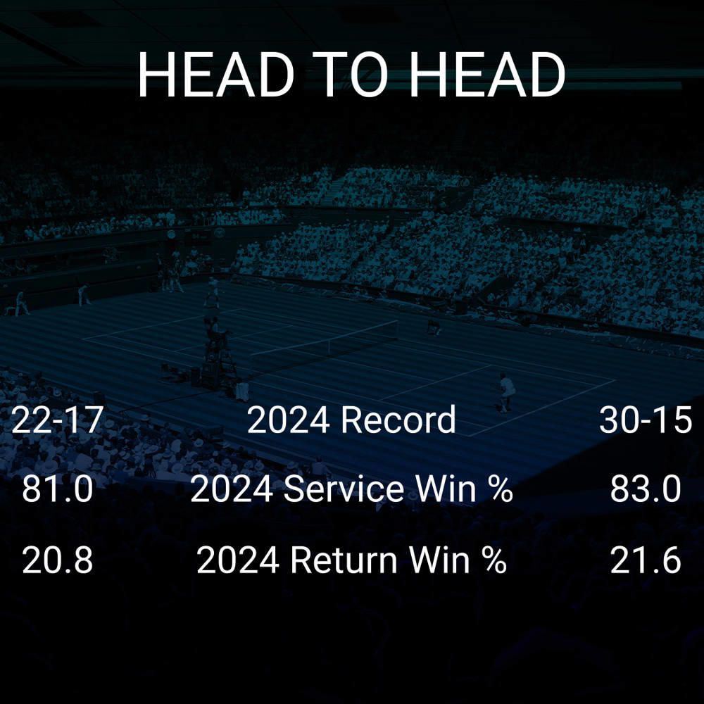 Frances Tiafoe vs Holger Vitus Nodskov Rune