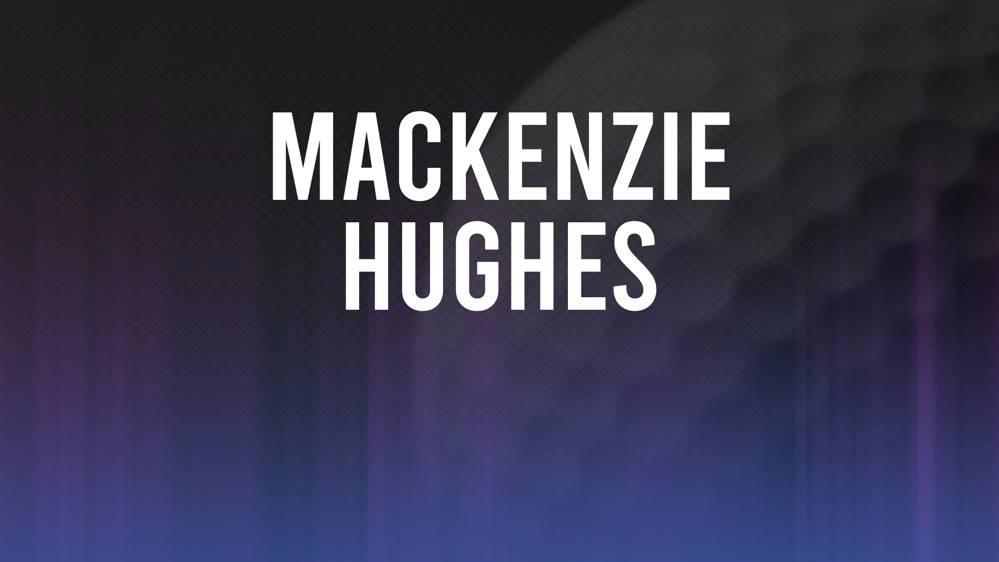 Mackenzie Hughes The 2024 Fortinet Championship betting odds and trends