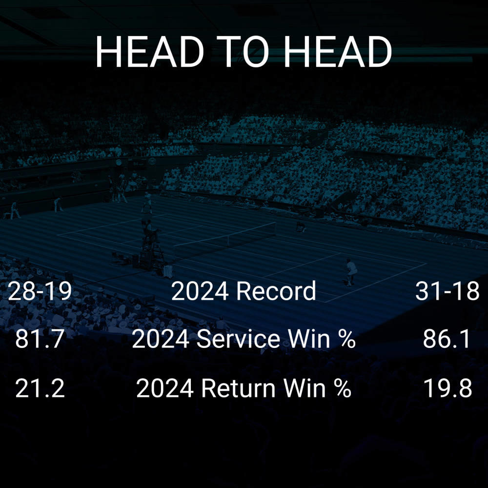 Frances Tiafoe vs Brandon Nakashima