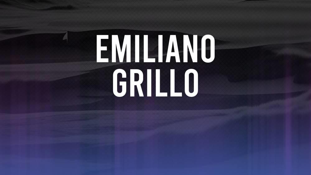 Emiliano Grillo The 2024 Open Championship betting odds and trends