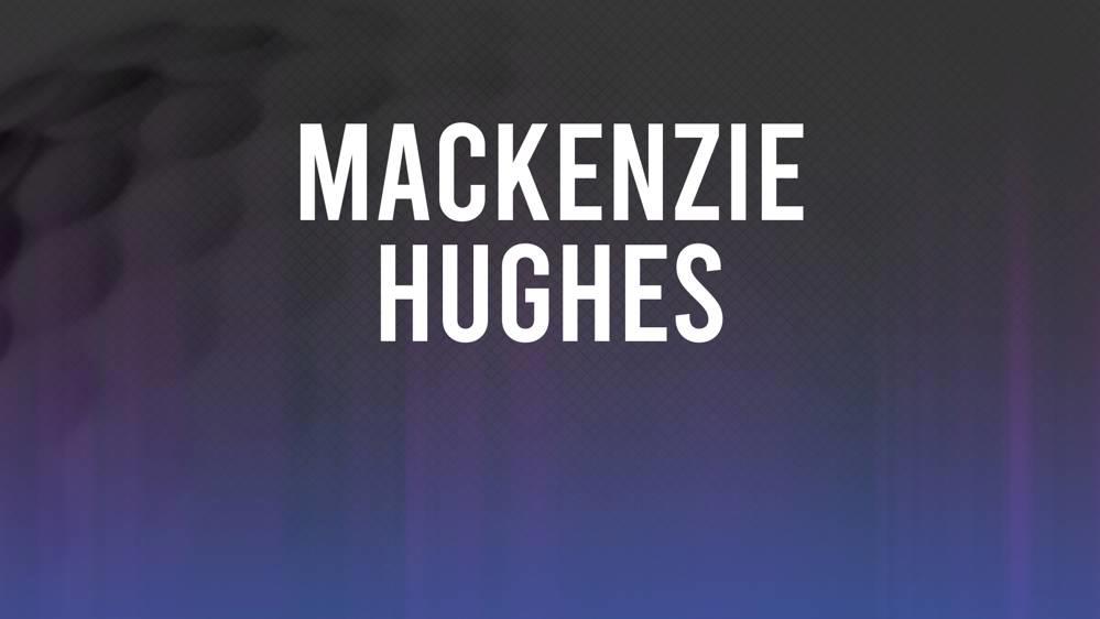 Mackenzie Hughes The 2024 RBC Canadian Open betting odds and trends