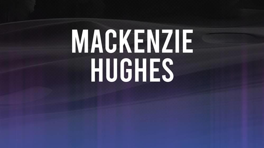 Mackenzie Hughes The 2024 Open Championship betting odds and trends