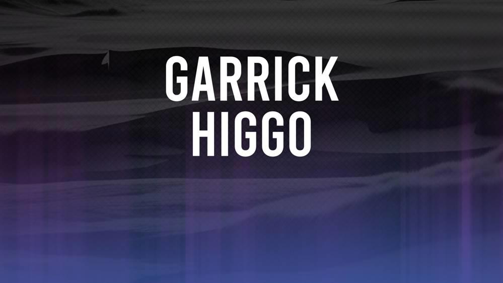 Garrick Higgo The 2024 Charles Schwab Challenge betting odds and trends