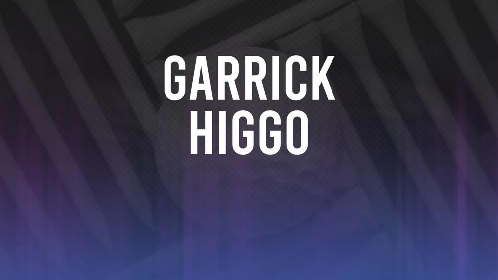 Garrick Higgo The 2024 Shriners Children's Open betting odds and trends