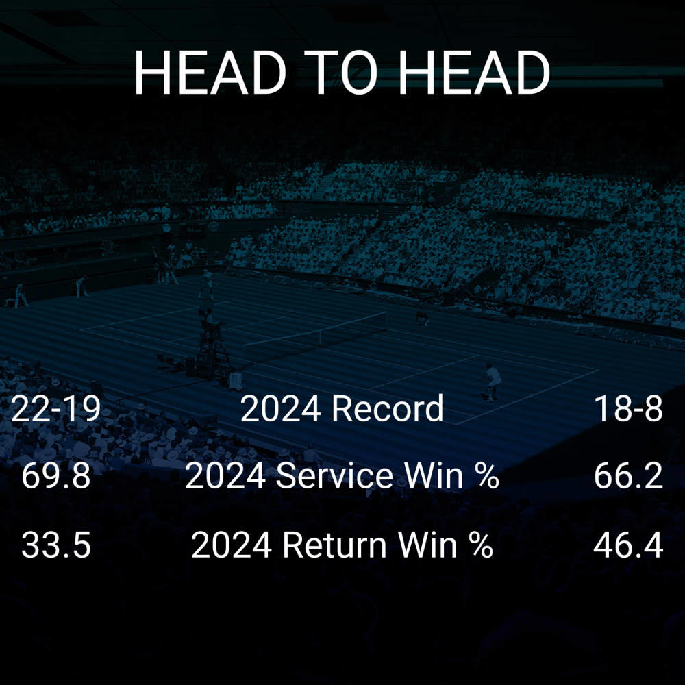 Elise Mertens vs Eva Lys