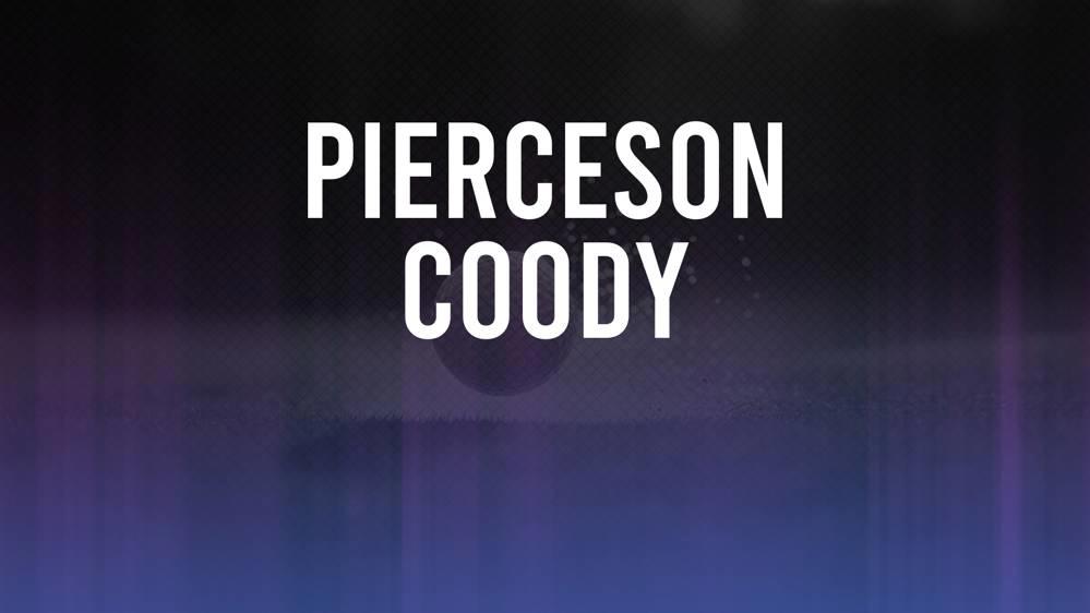 Pierceson Coody The 2024 Shriners Children's Open betting odds and trends