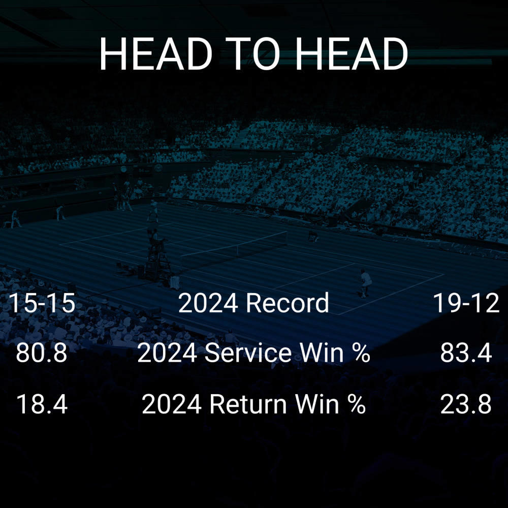 Zhizhen Zhang vs Jan-Lennard Struff