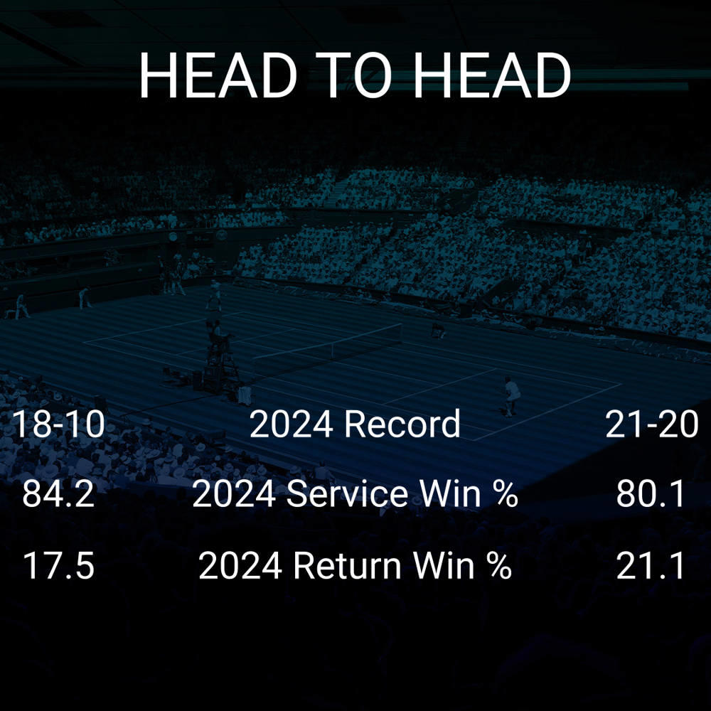 Quentin Halys vs Gael Monfils